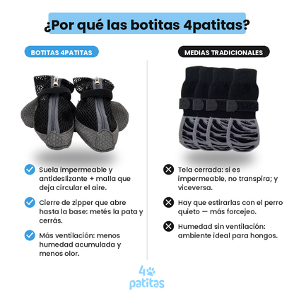 Botita Transpirable